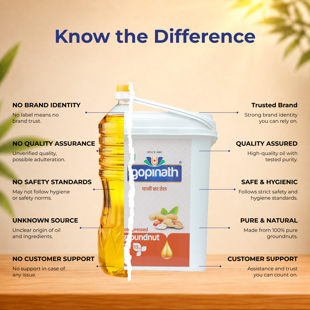 100% Pure Cold Pressed Groundnut cooking oil – 15 KG (16.48 LTR) (Bucket)