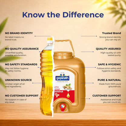 100% Pure Cold Pressed Groundnut cooking oil – 15 LTR (Jar)