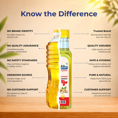 Gopinath Cold Pressed Groundnut Cooking Oil – 250 ML