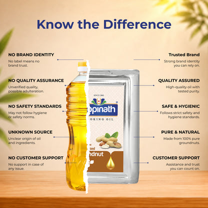 100% Pure Cold Pressed Groundnut cooking oil – 15 KG (16.48 LTR) (Tin)